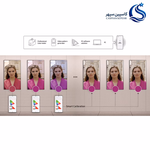مانیتور صنعتی 65 اینچ سامسونگ مدل Samsung QM65c سری QMC 10 samsung qmc Smart Calibration4