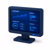 types of industrial display caspiansepehr