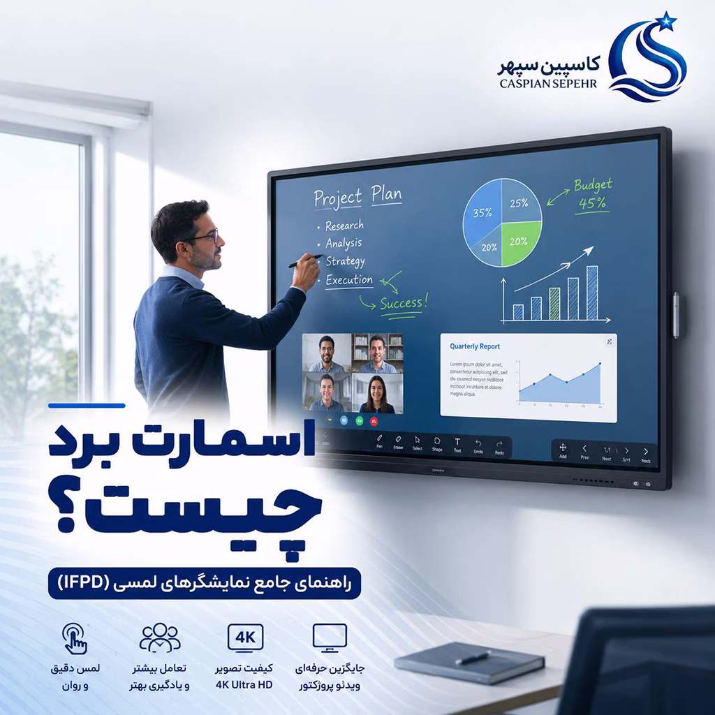اسمارت برد چیست؟ | مقایسه نمایشگر لمسی (IFPD) با بردهای پروژکتوری قدیمی