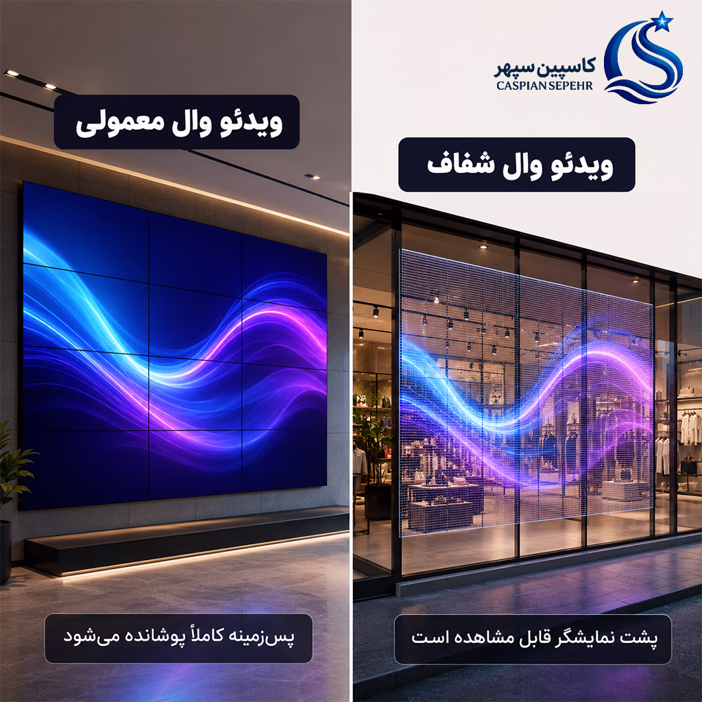 ویدئو وال شفاف چیست؟ راهنمای کامل ال ای دی وال شفاف برای فروشگاه، نمایشگاه و فضاهای تجاری 6 تفاوت ویدئو وال شفاف با ویدئو وال معمولی